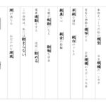 【東京書籍】６年漢字プリント　２学期②　